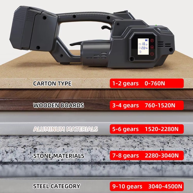 휴대용 V3 배터리 구동 전동 스트랩핑 도구 자동 스트 - Power Tools Logistics 리뷰 및 가격