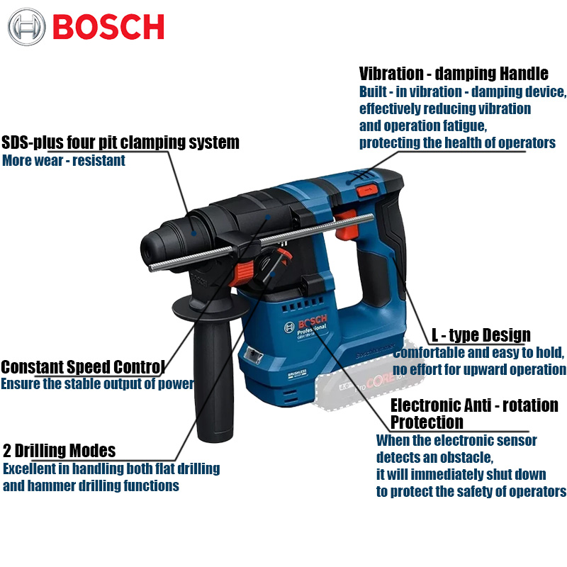 보쉬 GBH 18V-18 무선 로터리 해머 1.5J 임 - Power Tools Hammer 리뷰 및 가격