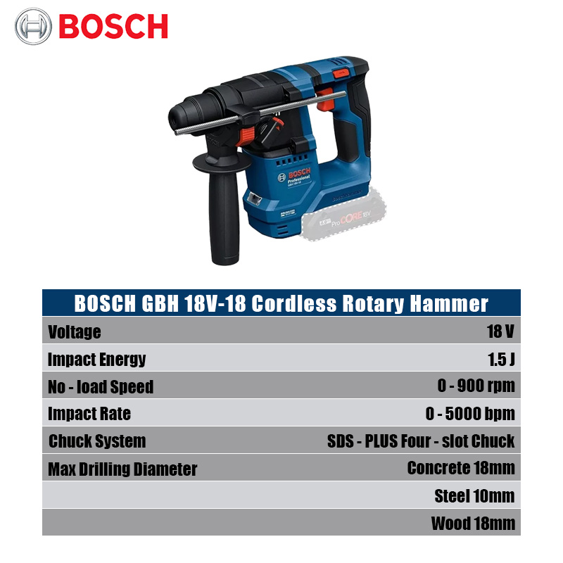 보쉬 GBH 18V-18 무선 로터리 해머 1.5J 임 - Power Tools Hammer 리뷰 및 가격