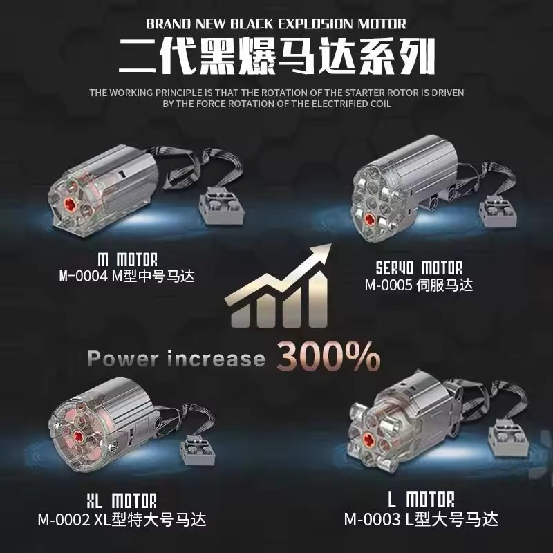 강화된 88002 80003 80004 하이테크 부품  - Power Tools Kids 리뷰 및 가격