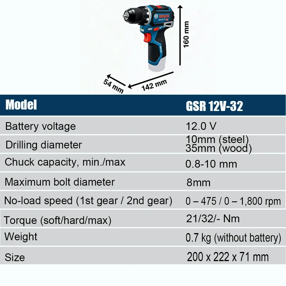 보쉬 프로페셔널 GSR 12V-32 무선 브러시리스 드 - Power Tools Professional 리뷰 및 가격